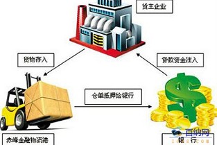 中环花园 江岸租房