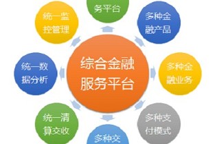 京峰 长安租房网